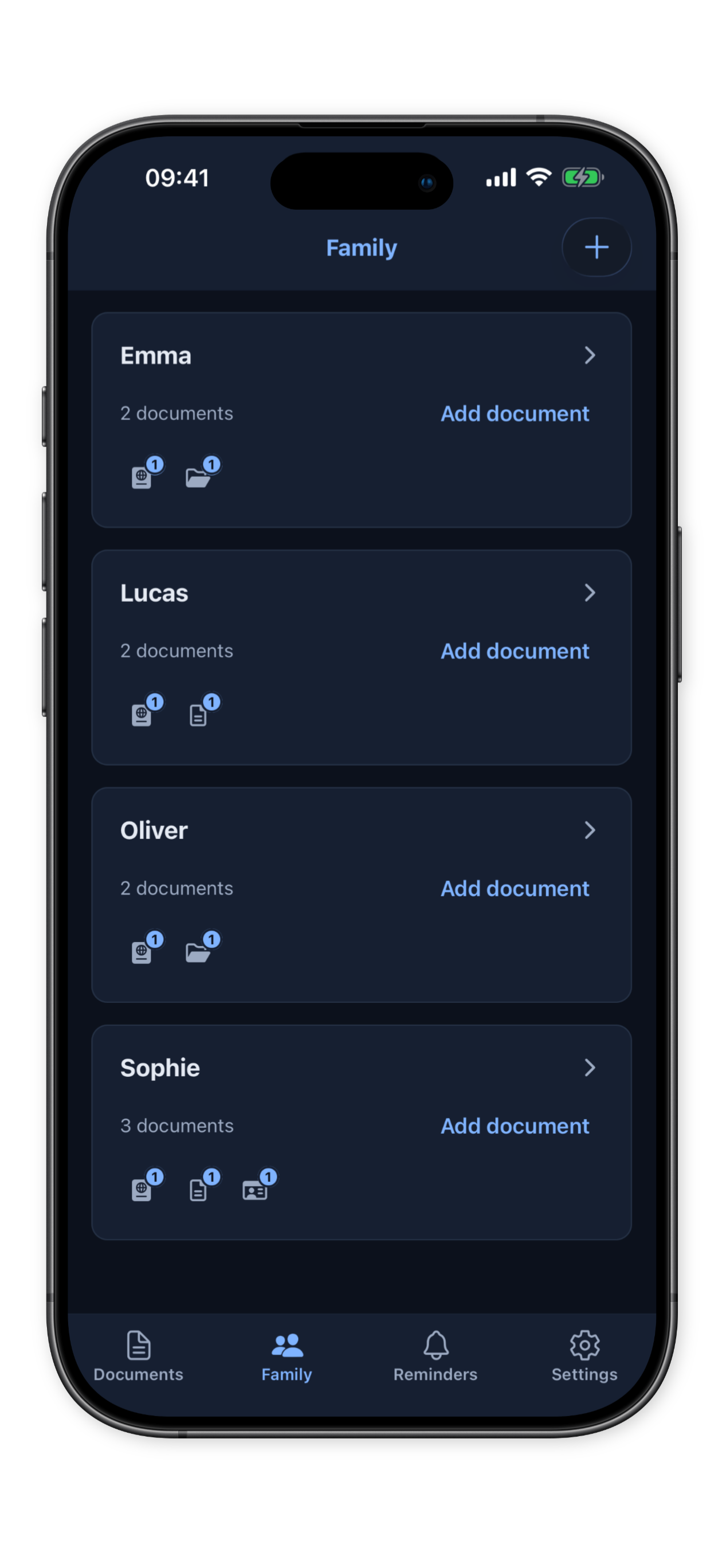 Family profiles for Emma, Lucas, Oliver, and Sophie