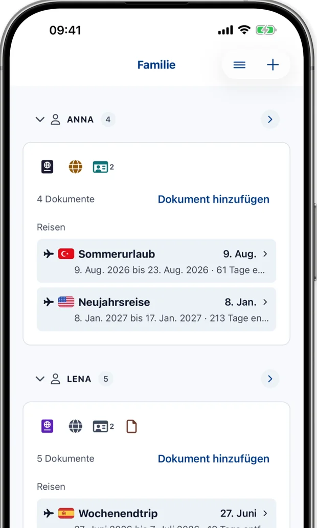 Bildschirm Familie zeigt jede Person mit ihren Dokumenten und anstehenden Reisen