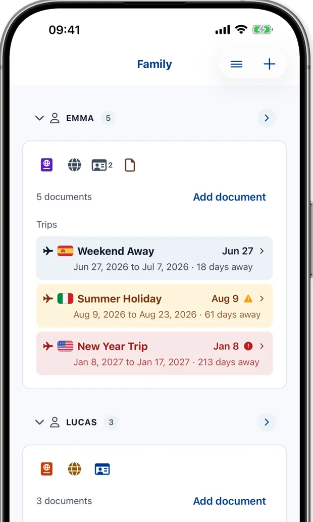 Family screen showing each person with their documents and upcoming trips