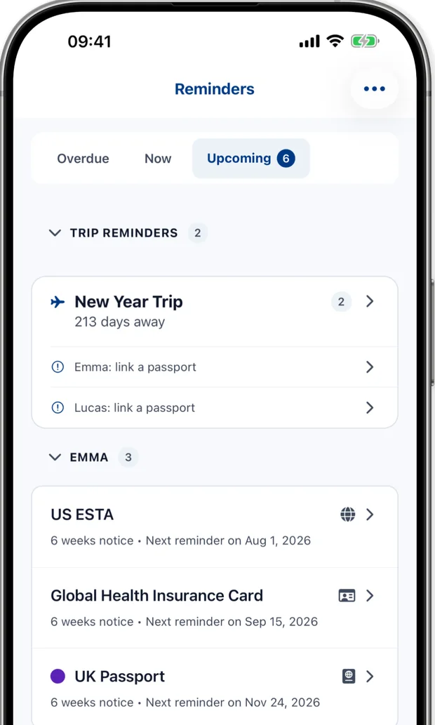 Reminders screen listing upcoming notices with weeks of lead time for each person
