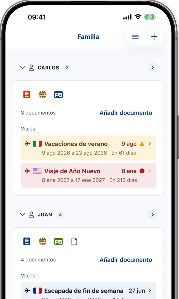 Pantalla de Familia mostrando a cada persona con sus documentos y próximos viajes