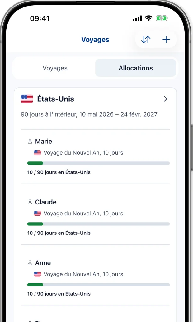 Écran Franchises montrant les jours utilisés par rapport à une limite de 90 jours pour chaque voyageur