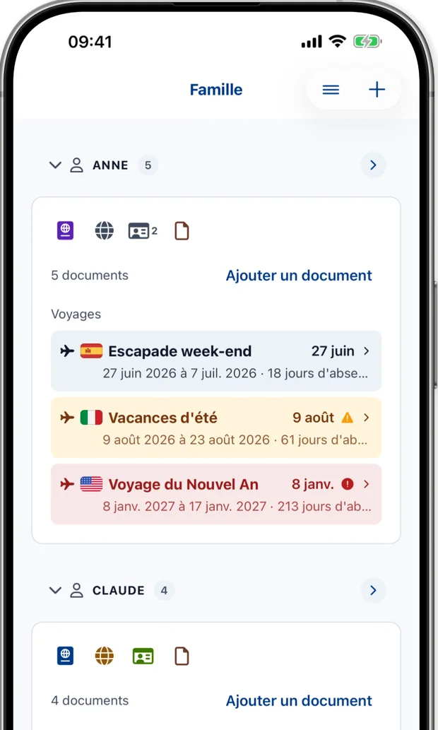 Écran Famille montrant chaque personne avec ses documents et ses voyages à venir