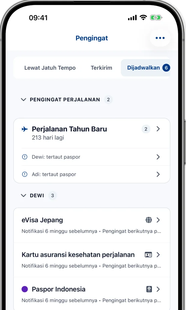 Layar pengingat yang mencantumkan pemberitahuan mendatang dengan minggu waktu tunggu untuk setiap orang