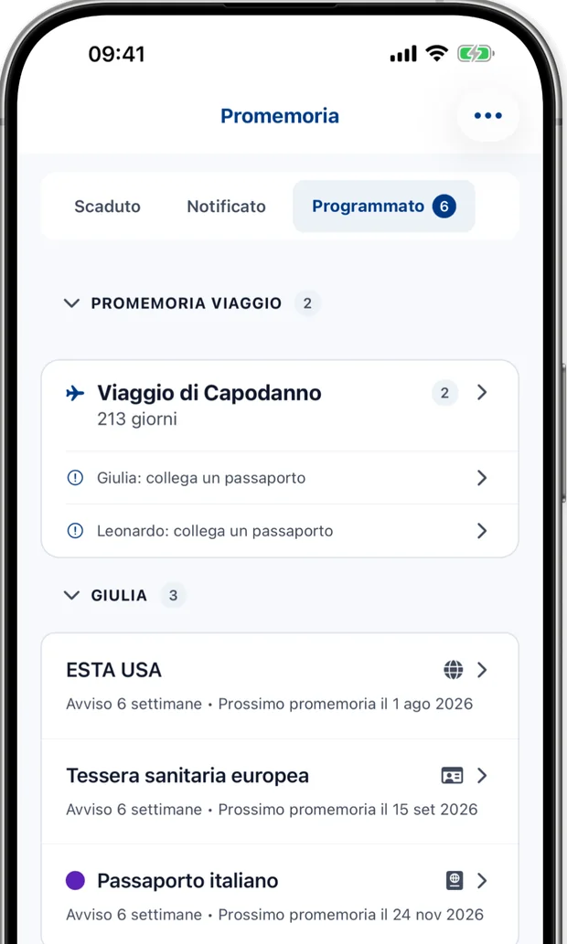 Schermata Promemoria che elenca i prossimi avvisi con settimane di tempo di preavviso per ogni persona