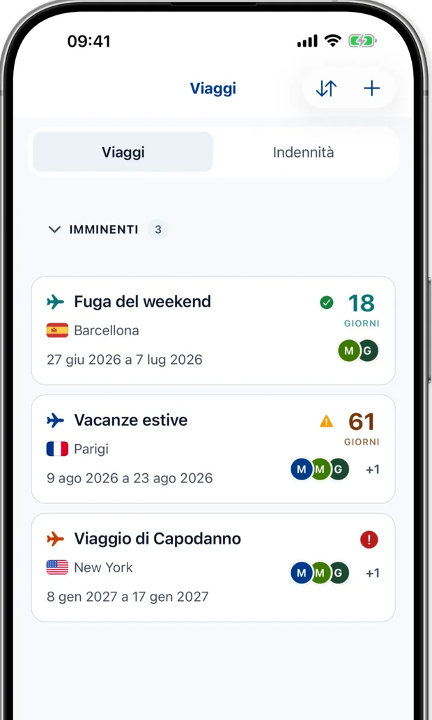 Schermata Viaggi che elenca i prossimi viaggi, ognuno con uno stato pronto, da controllare o azione necessaria