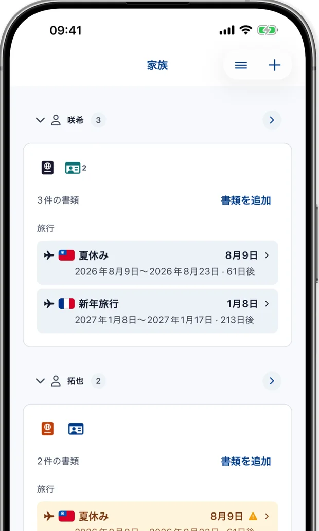 各人のドキュメントと今後の旅程を表示する家族画面