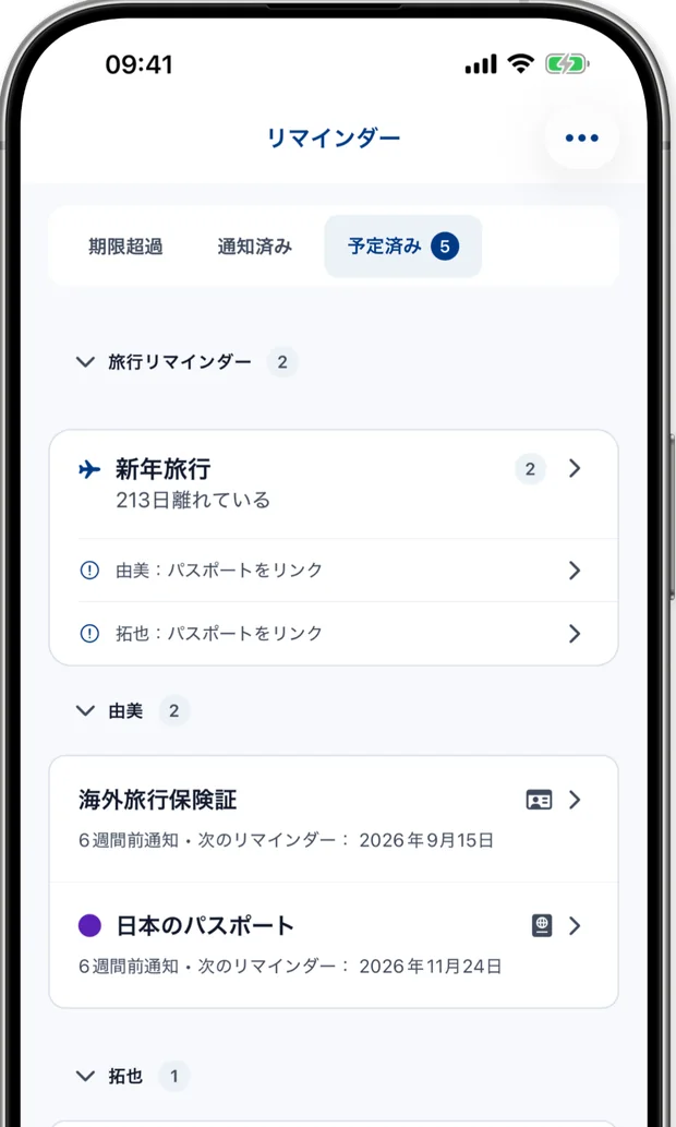各人の予定された通知を数週間のリードタイム付きでリストする通知画面