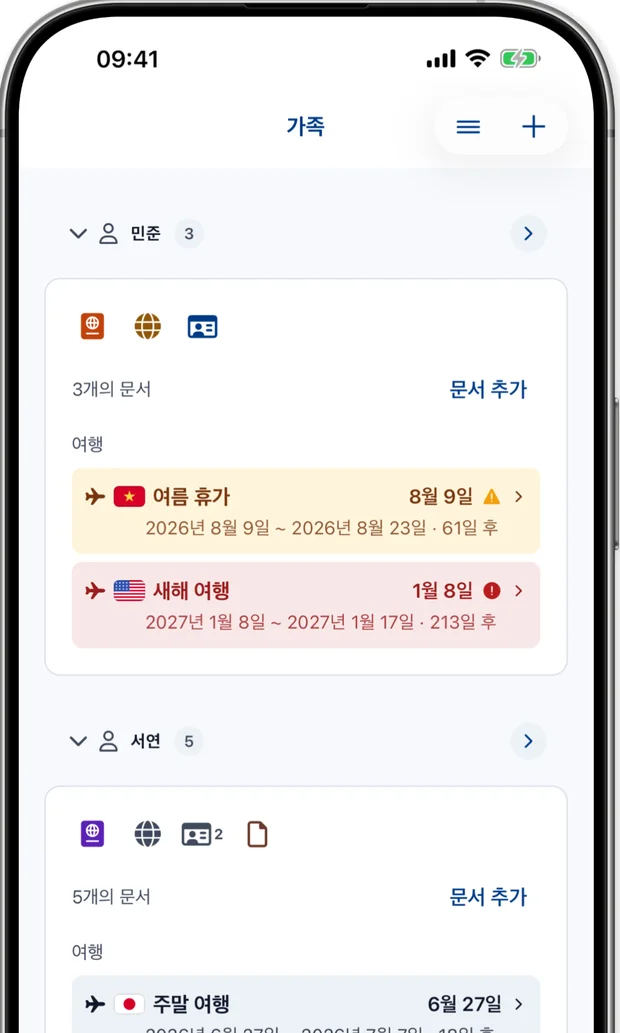 각 사람과 그들의 서류 및 예정된 여행을 보여주는 가족 화면