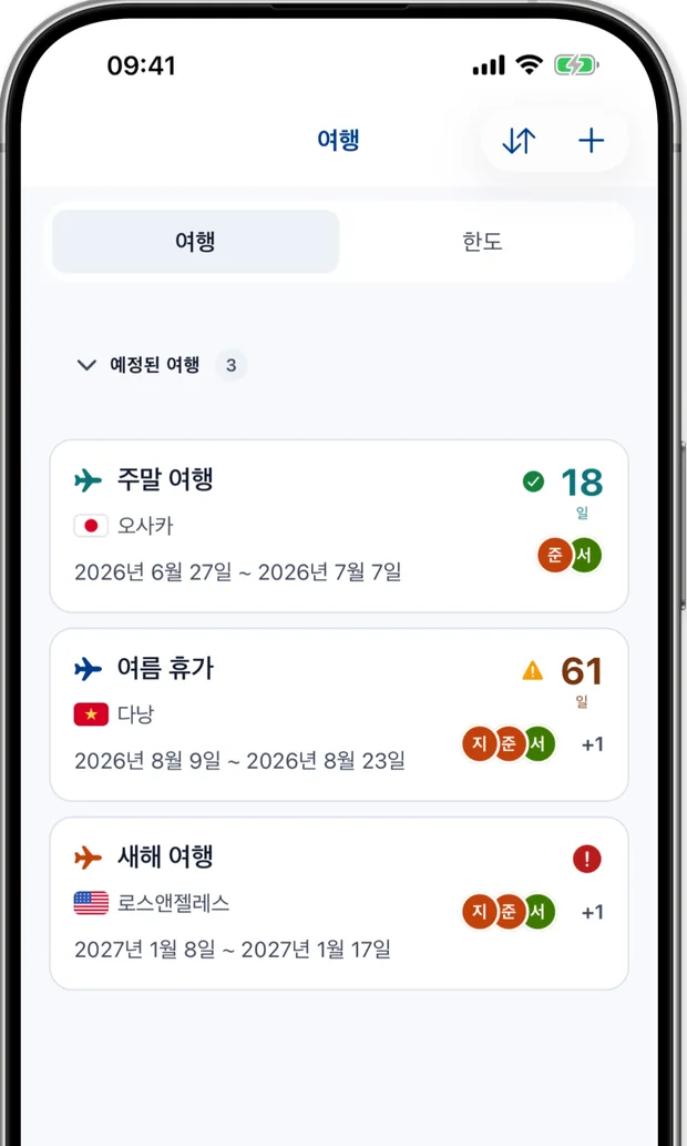 예정된 여행을 나열하고, 각각 준비, 확인 또는 조치 필요 상태를 보여주는 여행 화면