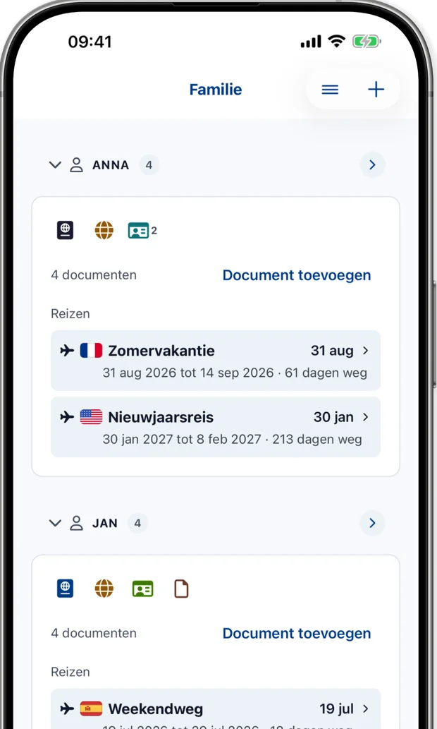Gezinsscherm met elk gezinslid, hun documenten en komende reizen