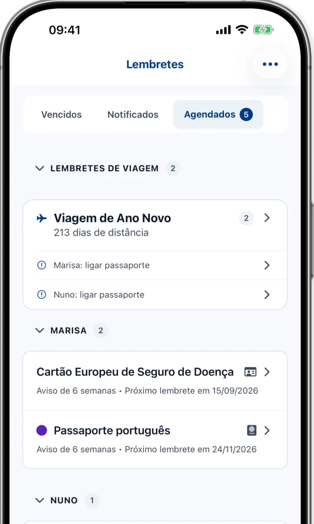 Ecrã de Lembretes listando notificações futuras com semanas de antecedência para cada pessoa