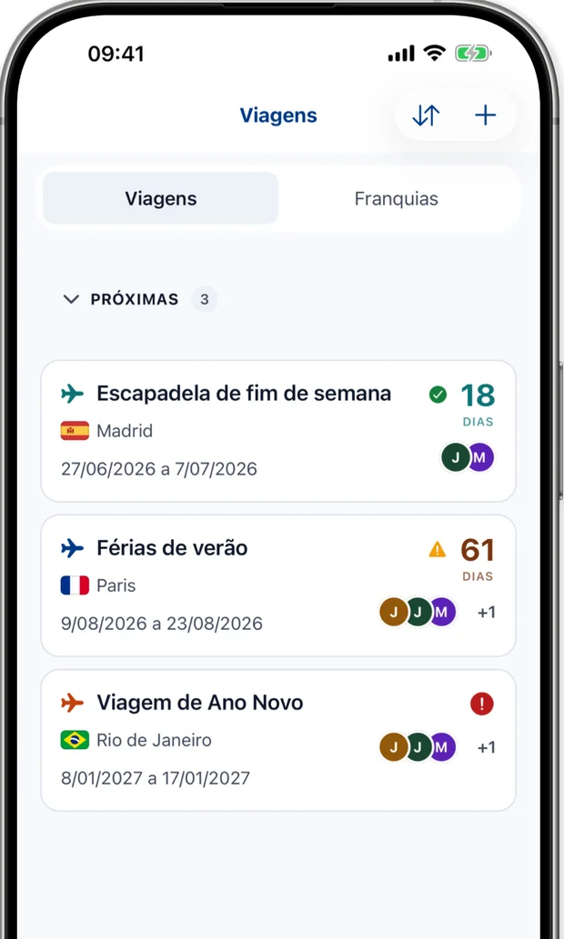 Ecrã de Viagens listando viagens futuras, cada uma com um estado de pronto, verificado ou ação necessária