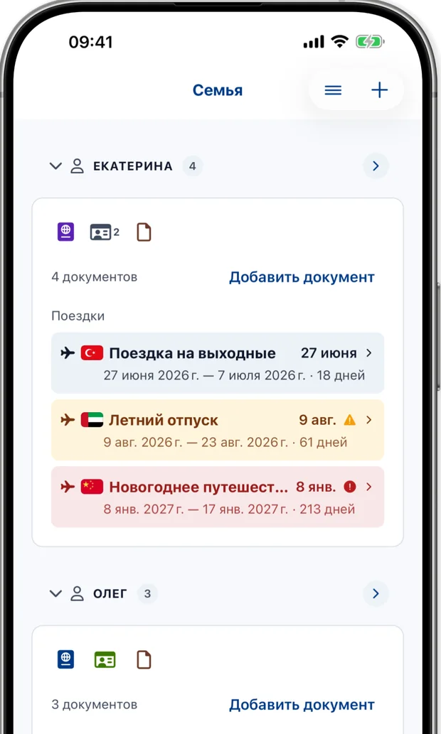 Экран семьи, каждый человек со своими документами и предстоящими поездками