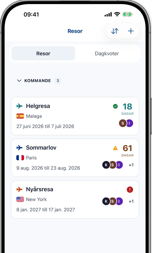Tripsskärmen visar kommande resor, var och en med sitt tillstånd
