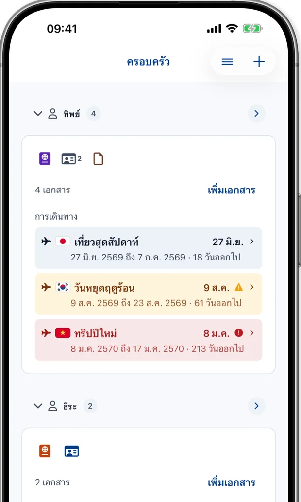 หน้าจอครอบครัวแสดงแต่ละคนพร้อมเอกสารและการเดินทางที่กำลังจะมาถึง