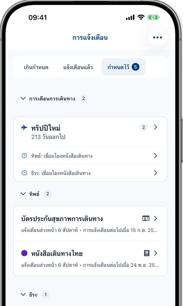 หน้าจอการแจ้งเตือนแสดงรายการประกาศที่กำลังจะมาถึงพร้อมเวลาเตรียมการสัปดาห์ล่วงหน้าสำหรับแต่ละคน