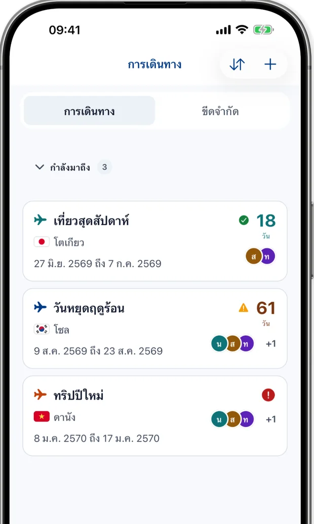 หน้าจอการเดินทางแสดงรายการการเดินทางที่กำลังจะมาถึงพร้อมสถานะพร้อม ตรวจสอบ หรือต้องดำเนินการ