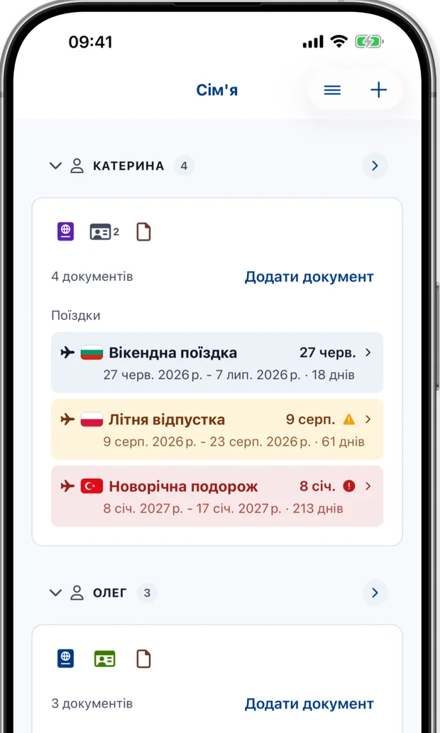 Екран сім'ї показує кожну особу з її документами та майбутніми подорожами