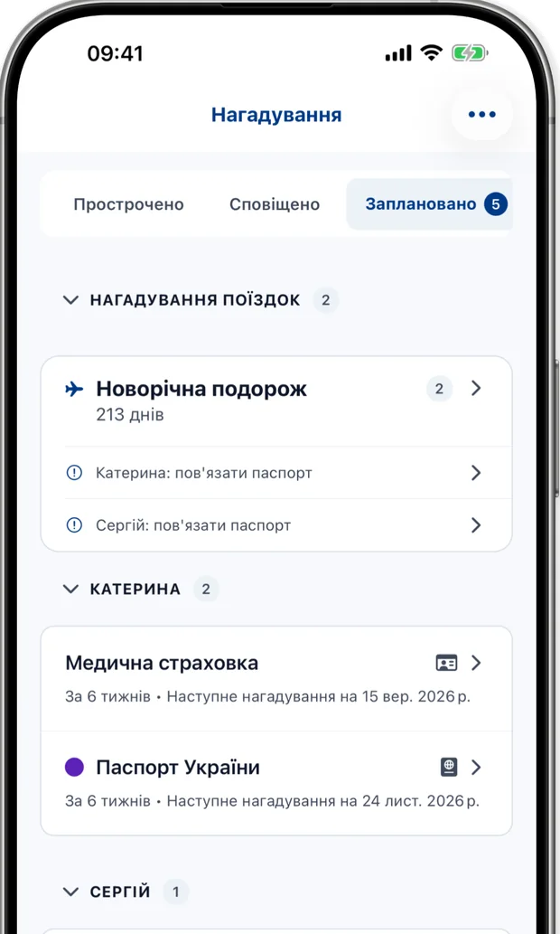 Екран нагадувань з майбутніми сповіщеннями та часом на дію для кожної особи