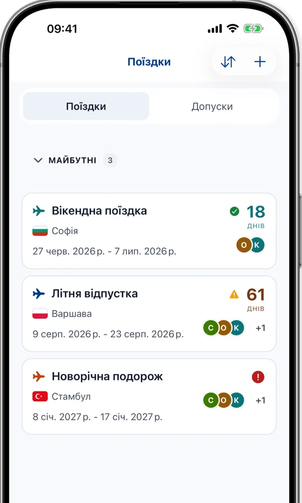 Екран подорожей показує всі майбутні подорожі з їхніми статусами готовності та дій