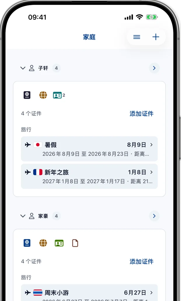 家人屏幕，显示每个家庭成员及其文件和即将到来的旅行