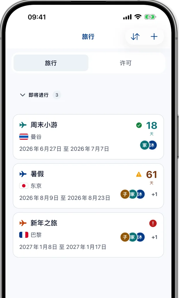 行程屏幕，显示即将到来的旅行，标记为就绪、需检查或需操作