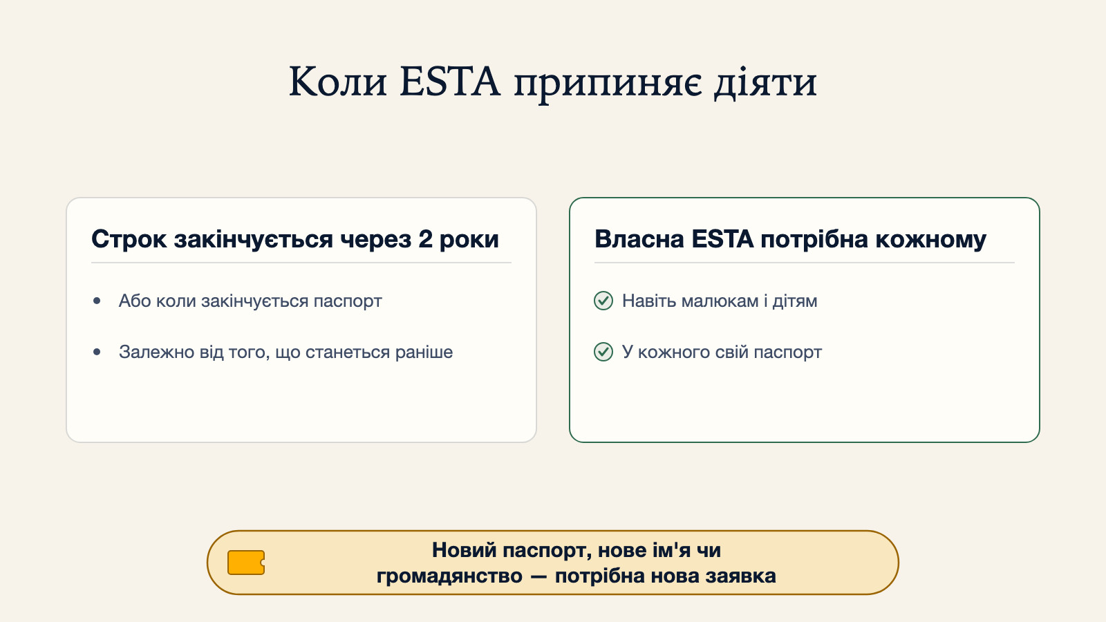 Діаграма про те, коли ESTA припиняє діяти: строк закінчується через 2 роки або коли закінчується паспорт, залежно від того, що станеться раніше. Власна ESTA потрібна кожному, включно з малюками та дітьми, кожен на окремому паспорті. Новий паспорт, нове ім'я чи нове громадянство означають, що потрібно подати заявку знову