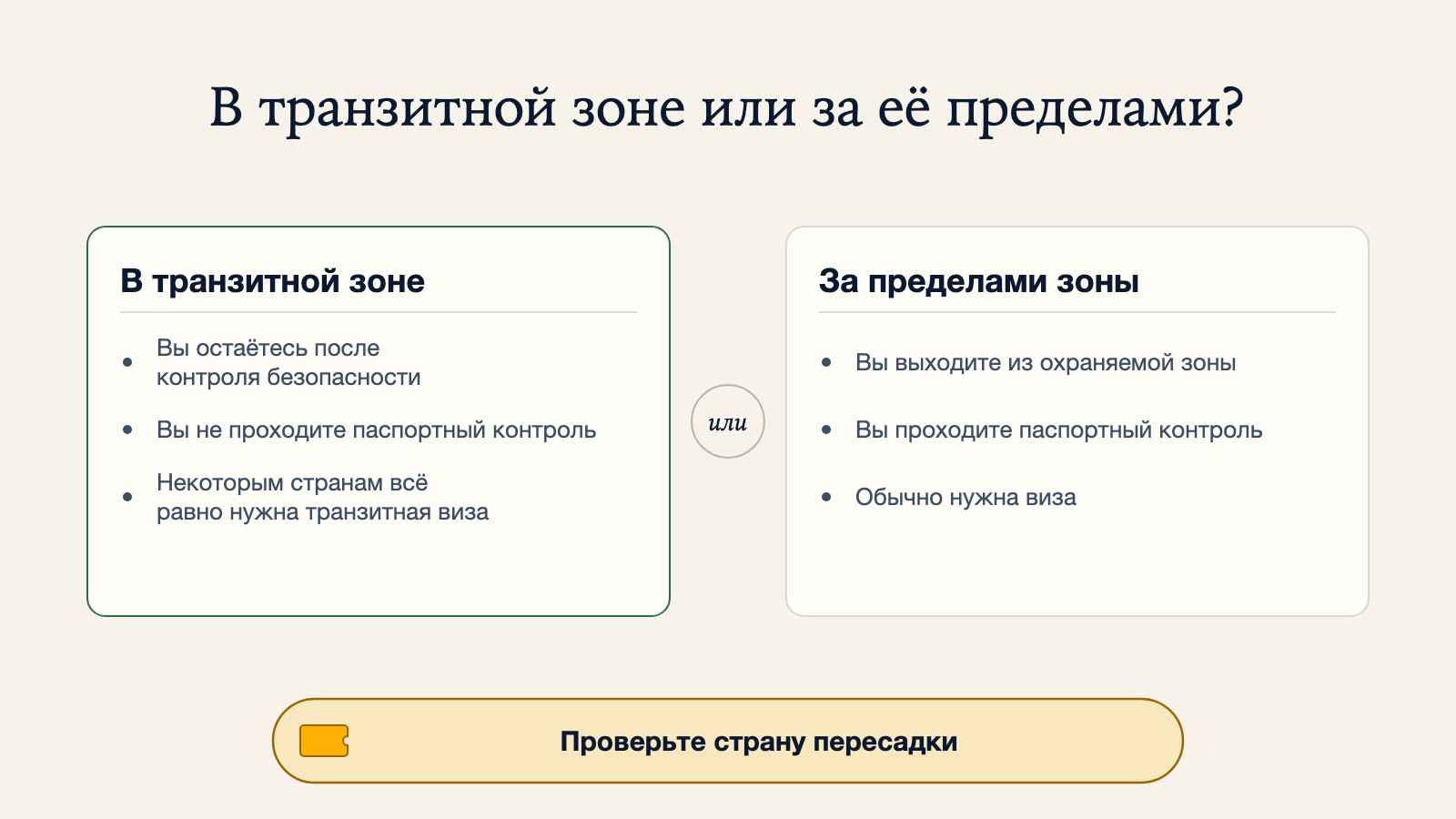 Диаграмма сравнения транзита в зоне, где вы остаётесь после контроля безопасности и не проходите паспортный контроль, хотя некоторым странам всё равно нужна транзитная виза, с транзитом за пределами зоны, где вы выходите из охраняемой зоны, проходите паспортный контроль и обычно нужна виза